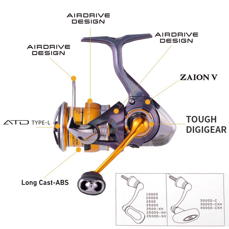 دايوا 24 ريجال LT 1000S إلى 40 - مراجعة Abu Garcia Reel Max وسعره